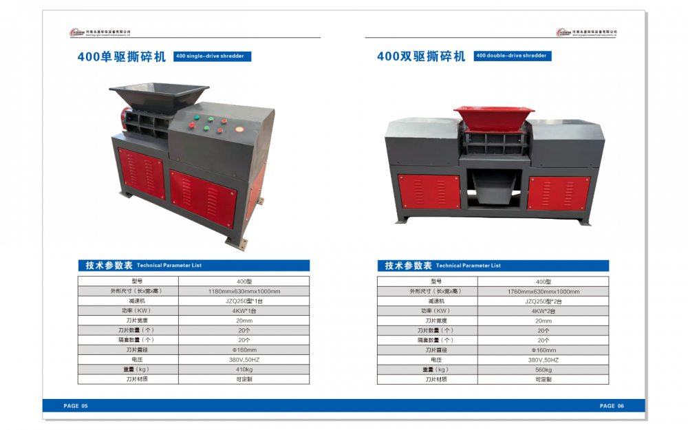 How to Build a Profitable Cable Granulation Plant